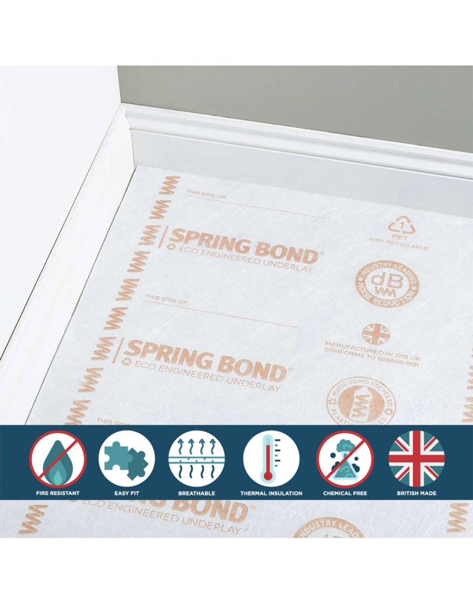 Ocean 10mm Carpet Underlay 5