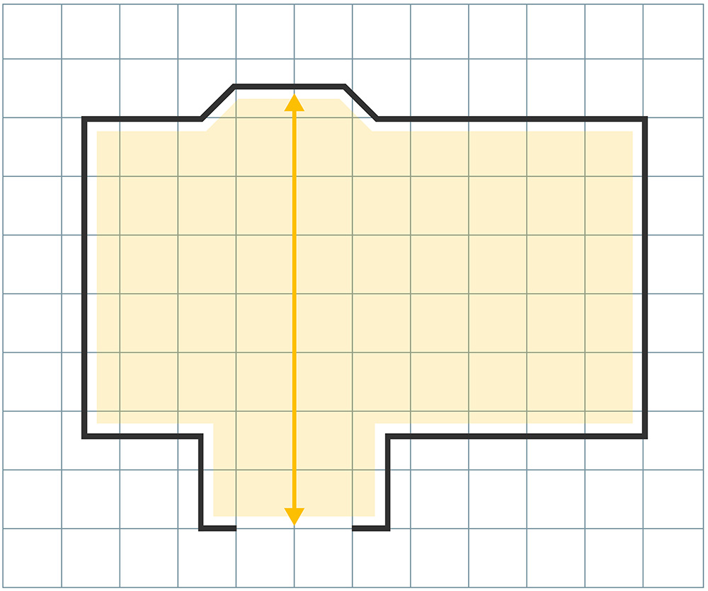 Measuring the length of your room